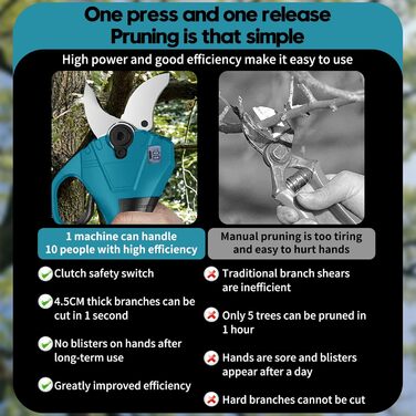 Професійні акумуляторні сучкорізи, сумісні з акумуляторами Dewalt 18V (акумулятор не входить до комплекту), з РК-дисплеєм та імпортними сталевими лезами SK5. Для гілок, кущів та стовбурів.