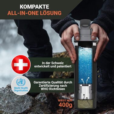 Професійна пляшка з фільтром для води Bachgold 650 мл з обємом фільтра 1500 л I видаляє 99,99 усіх бактерій і фільтрує віруси, частки та важкі метали I Затемнює та захищає від криз