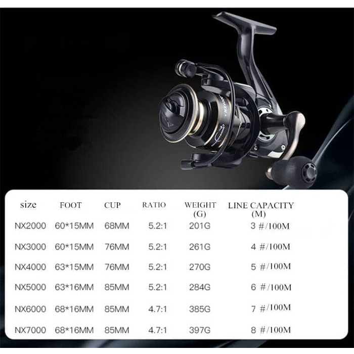 Котушка для спінінгу Boat Rock 12BB/14BB 5.2 1/4.71 Металева котушка для лову коропа Серія 1000 2000 3000 4000 5000 6000 7000 (Серія 2000)