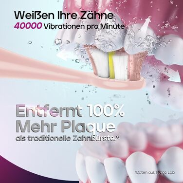 Електрична зубна щітка, електрична зубна щітка Seago з датчиком тиску, 8 щіток для насадок 40000 VPM 5 режимів, звукова зубна щітка акумуляторна з тримачем зубної щітки, розумний таймер, дорожній кейс. Рожевий