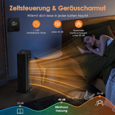 Енергозберігаючий вентилятор-обігрівач Minthouz, керамічний вентилятор-обігрівач потужністю 2000 Вт з PTC, електричний обігрівач з 3 режимами та термостатом, пульт дистанційного керування, цифровий світлодіодний дисплей, 12-годинний таймер, коливання 70, 