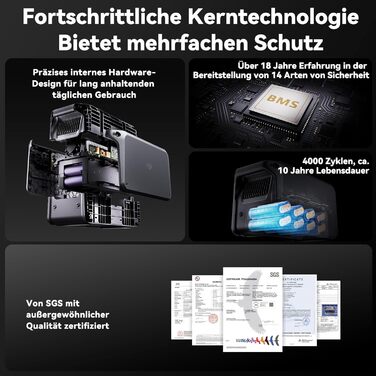 Портативна електростанція DJI Power 1000, сонячний генератор потужністю 2200 Вт, акумулятор LiFePO4 ємністю 1024 Втгод, функція швидкої зарядки 4-в-1, надзвичайно тихий 23 дБ, сонячний генератор для кемпінгу, автономного життя, кемперів, аварійних ситуаці