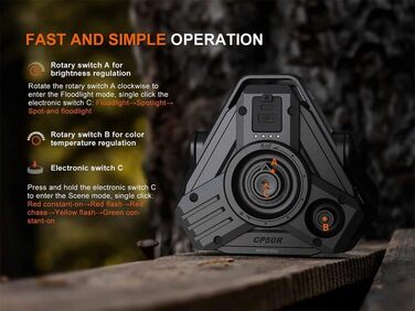 Кемпінговий сірий 5500 люмен, найпотужніший ліхтар з усіх коли-небудь створених. Fenix, 50R