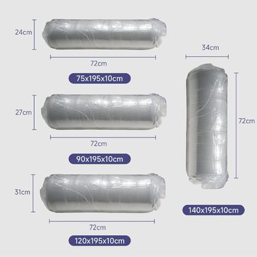 Розкладний матрац Z-hom, гостьовий матрац, 3-секційний розкладний матрац, 14019510 см, товстий пінопластовий матрац, складний матрац, для дорослих, знімний та пральний зовнішній чохол 14019510 см