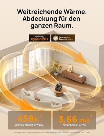 Кімнатний вентилятор-обігрівач Dreo, електричний обігрівач потужністю 2000 Вт з пультом дистанційного керування та термостатом, 7 режимів, захист від перегріву та перекидання, портативний обігрівач для всієї кімнати, чорний, обігрівач для всієї кімнати 71