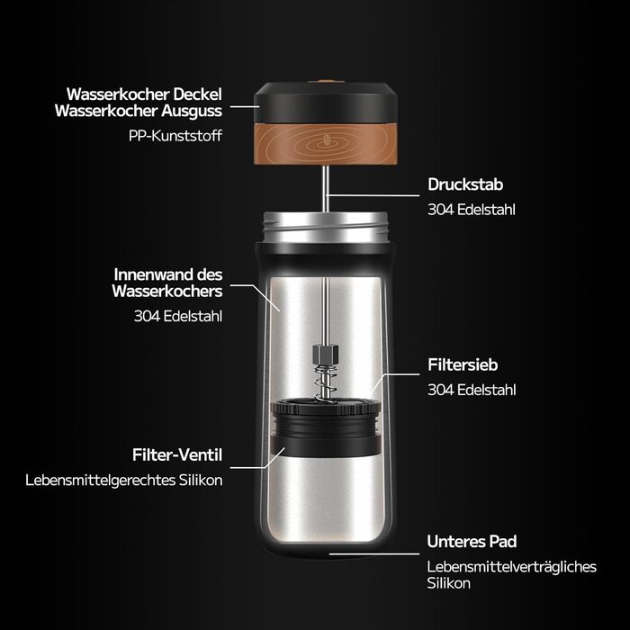 Портативний френч-прес NOTSEK Thermo, невеликий френч-прес з нержавіючої сталі 12 унцій, кемпінгова кавоварка без бісфенолу А зі щіткою для чищення губки для подорожей, кемпінгу та офісу