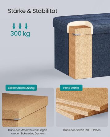 Пуф для зберігання SONGMICS, Складана лавка, Пуф для ніг 38 x 76 x 38 см, Коробка для зберігання, Вантажопідйомність до 300 кг, для вітальні, спальні, коридору, Темно-синій SPF 47IN 76B см Темно-синій