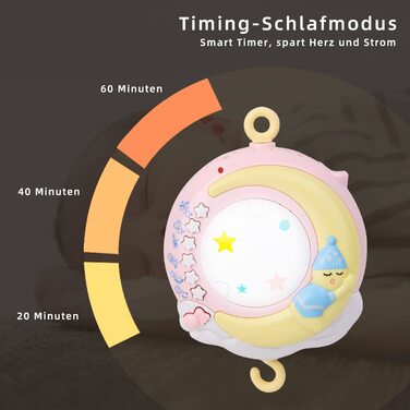Дитяча іграшка, Мобіль для ліжка з музикою та світлом та проектором, Музична шкатулка з 150 мелодіями для хлопчика, Дівчинка, Дитяча іграшка від 0 1 2 3 4 5 6 місяців Новонароджена дитина Подарунок рожевий