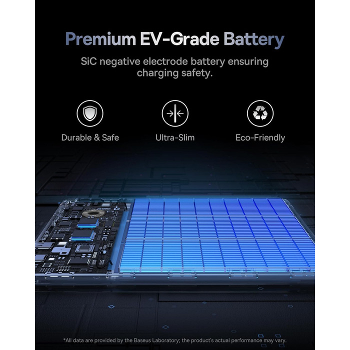 З керуванням додатками та світлодіодним дисплеєм, портативний зарядний пристрій для швидкої зарядки для iPhone 15 14 серії, Samsun