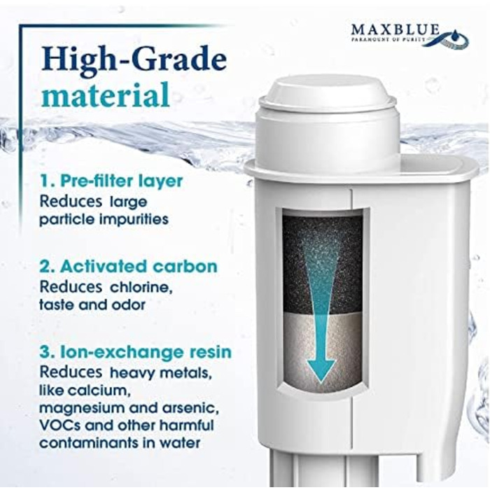 Фільтри для води Maxblue із 4 комплектів, заміна Brita Intenza, Saeco CA6702/00, НЕ для AquaClean, PFAS, PFOA/PFOS Reduce (4)