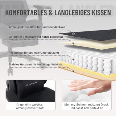 Ергономічне ігрове крісло PixelPilot з 4D підлокітниками, підставкою для ніг, опорою для голови та попереку, ігрове ПК-крісло широке сидіння Офісне крісло вантажопідйомність 150 кг (Orion, тканина) Тканина Orion