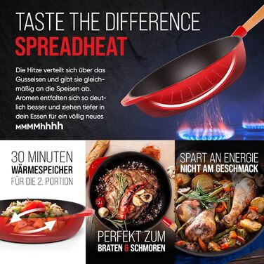 Чавунна сковорода Oakfire сковорода сотейник сковорода емальована 28см індукційна чавунна з антипригарною патиною, емаль. (червона