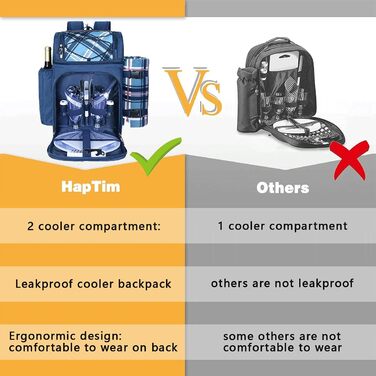 Рюкзак-кошик для пікніка Hap Tim для 2 осіб з ізольованим герметичним відділенням-холодильником, тримачем для вина, флісовою ковдрою, набором столових приборів, ідеально підходить для пляжної вечірки та кемпінгу (EU-36083-BL) 2 особи світло-блакитний