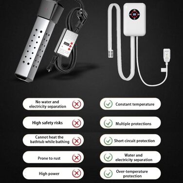 Занурювальний водонагрівач з термостатом - нагрівач для ванни потужністю 1200 Вт, інтелектуальне керування температурою 3043 C, із захистом від перегріву та дистанційним керуванням, може підтримувати гарячу воду на постійній температурі. M Білий