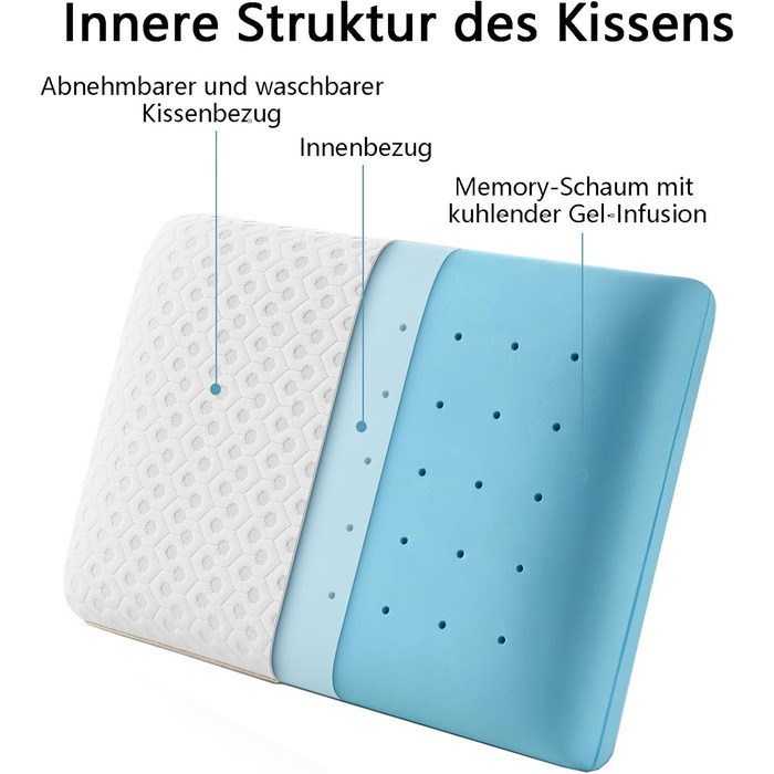 Подушка BedStory з гелевої піни з ефектом пам&39яті 60x40, висота 13 см, м&39яка подушка для сну на боці, ергономічна подушка зі знімним та пральним чохлом, сертифікована Oeko-Tex подушка Visco 60x40x13 см