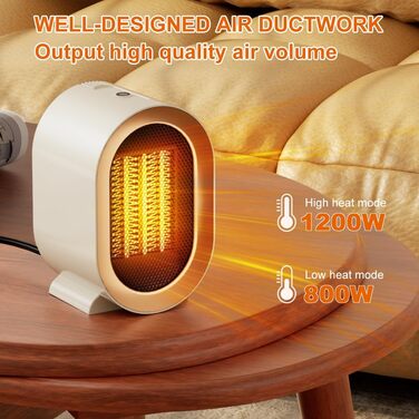 Портативний обігрівач потужністю 1200 Вт, дитячий обігрівач, тихий, 2 режими нагріву, керамічний PTC обігрівач, захист від перегріву та перекидання для тата, офісу, дому, спальні, білий