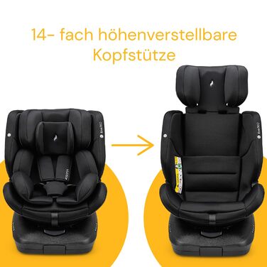 Поворотне дитяче автокрісло 40-150 см, реборд з Isofix, дитяче автокрісло - All Black, 360 i-Size