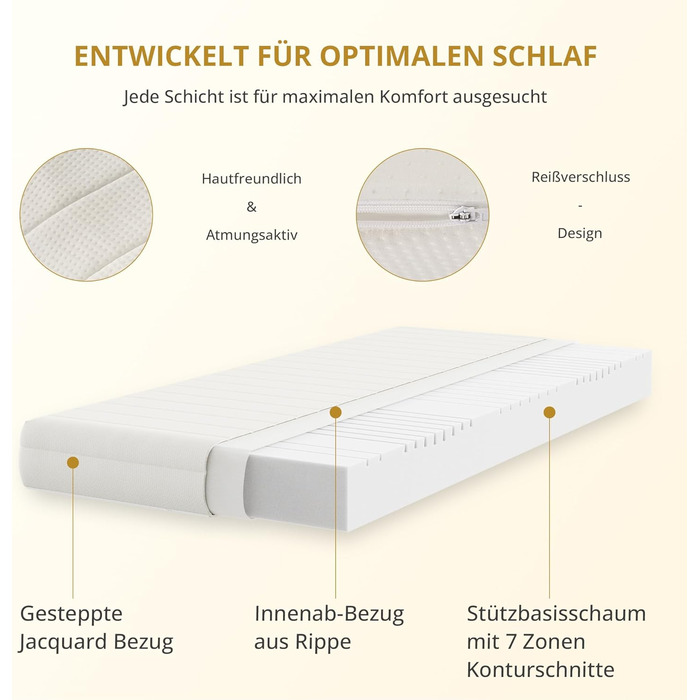 Матрац 90x200 середньої жорсткості 16 см - Ергономічний 7-зонний високоякісний матрац з холодної піни з чохлом, що прається, дихаючий матрац з піни, що згортається, сертифікований стандарт Oeko-Tex 100 16 см 90 x 200 см