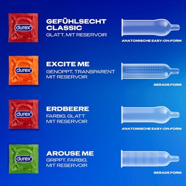 Презервативи Durex «Сюрприз для тебе», 10 шт