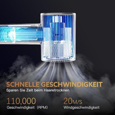 В 1 фен-щітка та стайлер для волосся, 110 000 об/хв високошвидкісний фен з негативними іонами, швидке висихання, набір щіток з теп