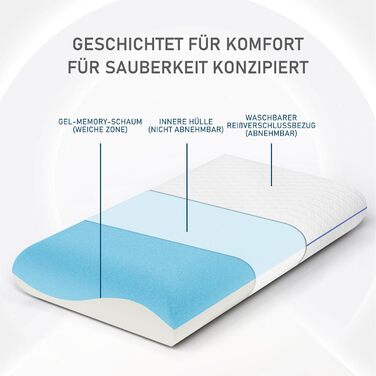 Подушка ROYGBIV з піни з ефектом пам&39яті 62x35x12 см - Ергономічна універсальна ортопедична подушка для підтримки шиї - Дихаюча, гіпоалергенна, чохол, що прається - Сертифіковано Oeko-TEX 62x35x12 см