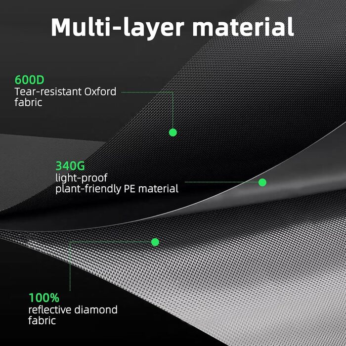 Гроубокс 55x40x65 см з оглядовим вікном, піддоном, вентиляційним отвором та виходом для кабелів (Чорний, Поліестер)