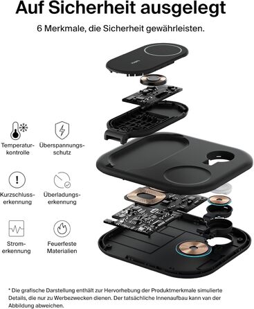 Зарядний пристрій Belkin BoostCharge індуктивна зарядна станція 3-в-1 Qi2, 15 Вт, складна підставка, сумісна з MagSafe, для Apple