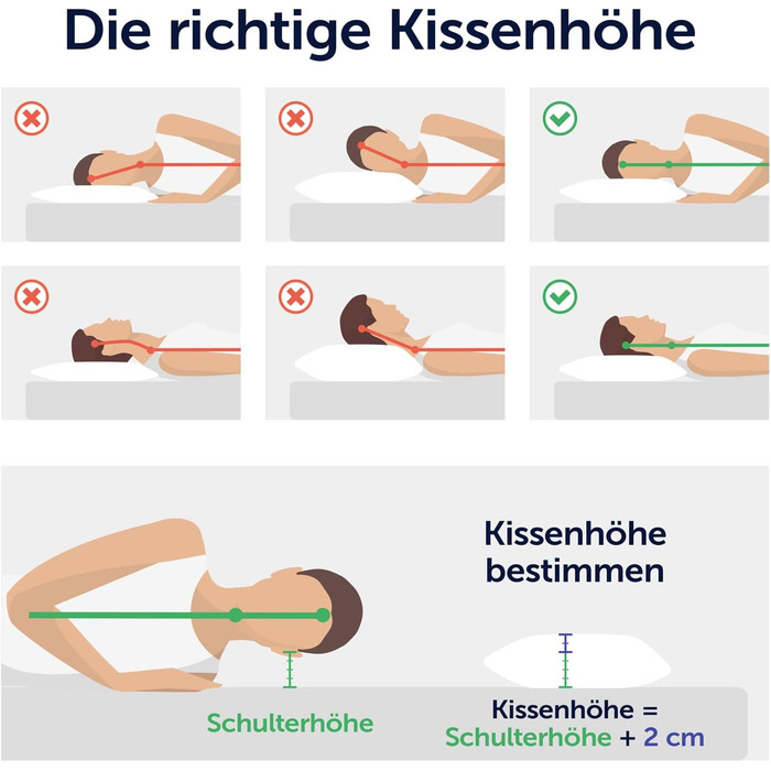 Подушка для шиї Blumtal - Ортопедична подушка - Подушка з піни з ефектом пам&39яті - Сертифікована подушка Oeko-TEX від болю в шиї - Ергономічна подушка для сну на боці - Подушка для шиї для ліжка - Подушка для шиї 60 см x 36 см x 13 см
