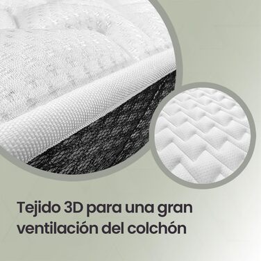 Матрац Homey Viscoelastic Mattress Sleep Pro, двосторонній (зима-літо), середньої та високої жорсткості, товщина 20 см, стійкий до кліщів, антибактеріальний та гіпоалергенний, 90 x 180 см