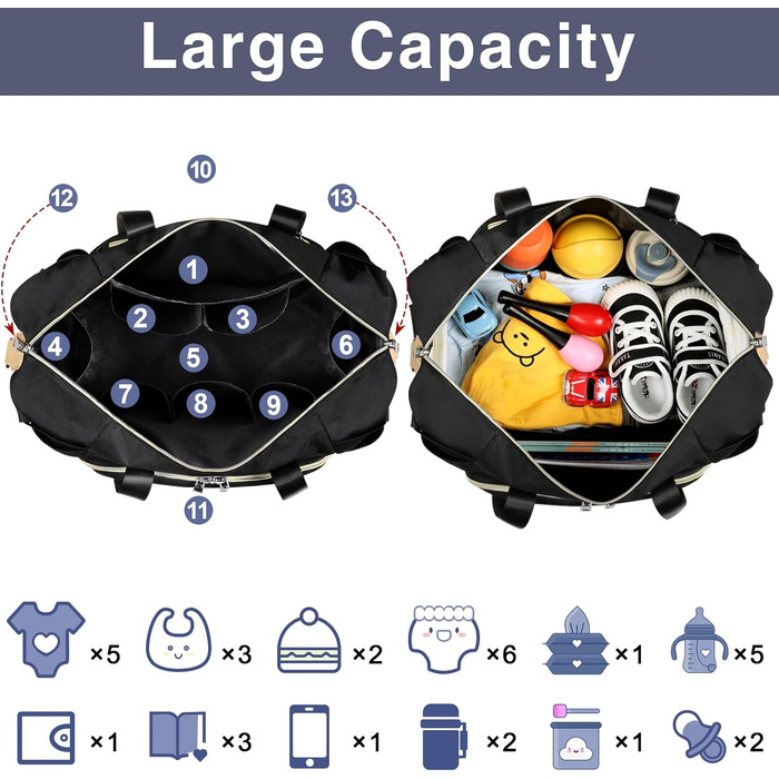 Пеленальна сумка для немовлят - велика сумка для мами з портативним пеленальним килимком, сумка для манекена, лікарняна сумка, дор