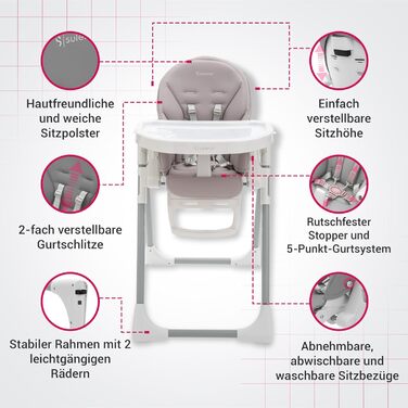 Сулено - стільчик для годування LOVIS, регульована підніжка та піднос, ремені безпеки та протиковзкий обмежувач, функція нахилу, к