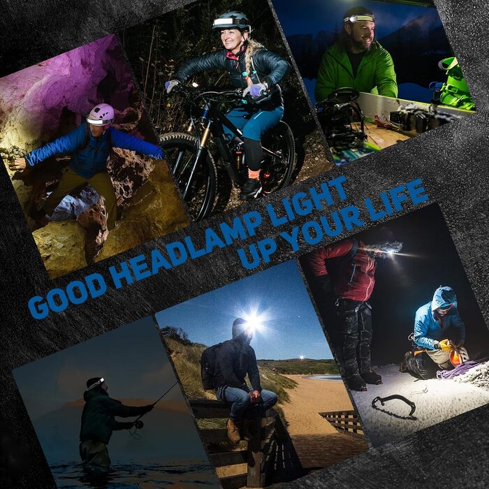 Акумуляторний світлодіодний налобний ліхтар, 3000 люмен, суперяскравий, 230, широкий кут, 3*світлодіодний білий налобний ліхтар із датчиком світла, IPX5, водонепроникний, легкий налобний ліхтар вагою 0,14 фунта для кемпінгу, бігу, походів, риболовлі