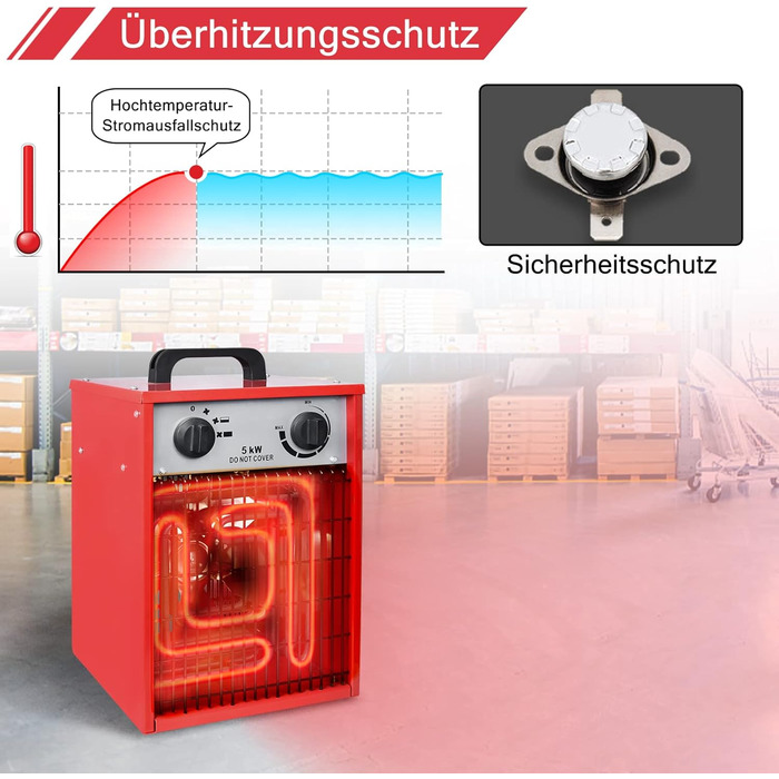 Електричний обігрівач з вентилятором 5 кВт, енергозберігаючий електричний обігрівач з 3 режимами нагріву, професійний промисловий обігрівач із захистом від перевантаження для використання всередині та зовні приміщень (5000 Вт)
