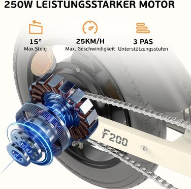 Комплект акумуляторів ESKUTE F200 для чоловічого електровелосипеда, 14-дюймовий складний електровелосипед, акумулятор 36 В 7,8 Аг, великий запас ходу до 50 км, міні-складний велосипед, легкий електровелосипед для міських поїздок, синьо-зелений x 2