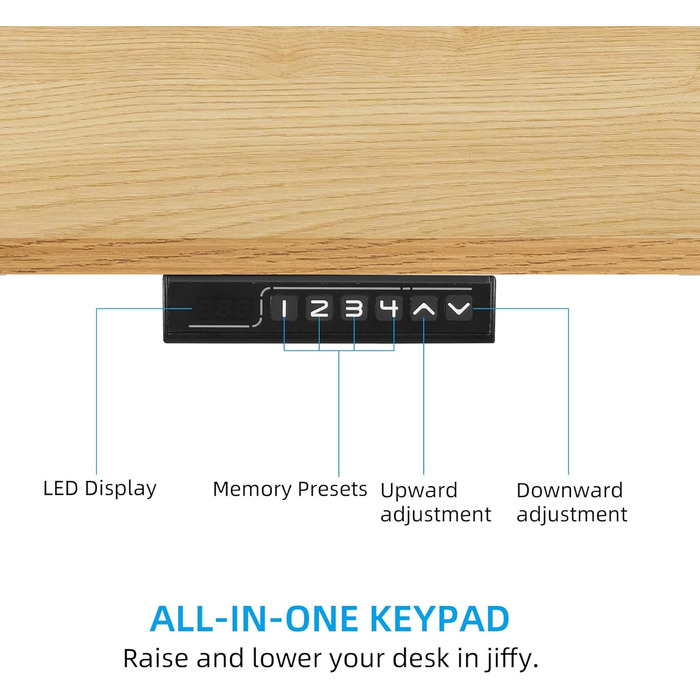 Електричний стіл Soges з регулюванням висоти та функцією пам&39яті для чотирьох індивідуальних варіантів висоти, перевірено TV, міцний сталевий каркас для офісу та дому, 60 x 140 см, тик