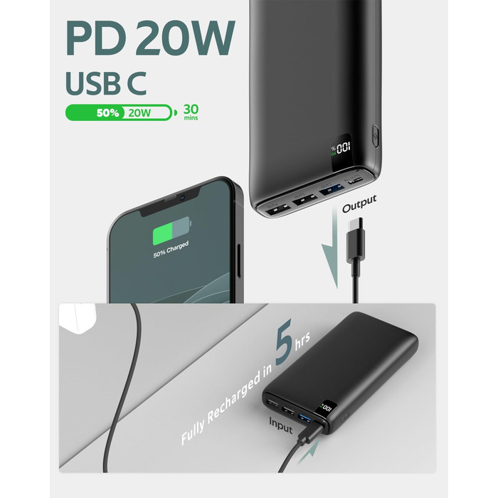 Зовнішній акумулятор ADDTOP Power Bank 26800 мАг, 22,5 Вт Power Bank USB C з PD 20W Power Delivery, портативний зарядний пристрій з 4 портами, сумісний зі смартфоном, планшетами та іншими чорними одиночними пакетами