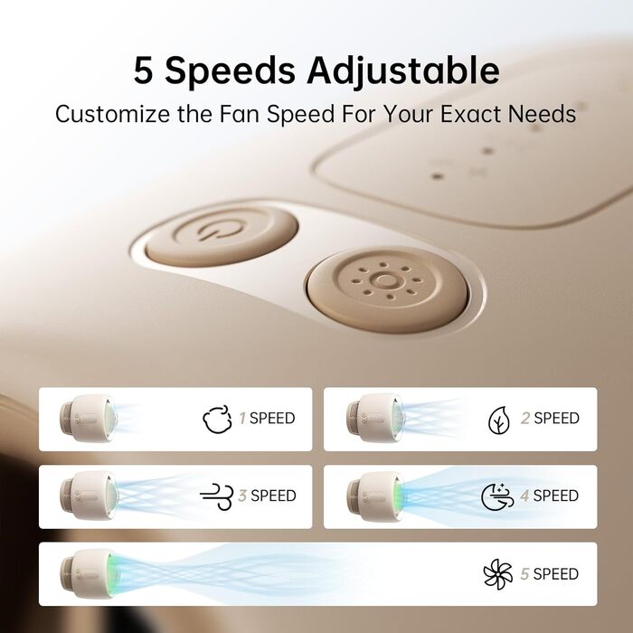 Портативний вентилятор для коляски JISULIFE, маленький вентилятор, що працює від батарейок, 5 швидкостей, технологія очищення та покращення повітря, без лопатей, безпечний для їжі - коричневий