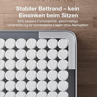 Матрац Novilla 140x200, H3 7-зонний пружинний матрац з кишеньковою структурою для цілеспрямованої підтримки, хвилеподібний шар комфортної піни для покращеної повітропроникності, сертифікований Oeko-Tex, висота 25 см x 25 см, 140 x 200 см