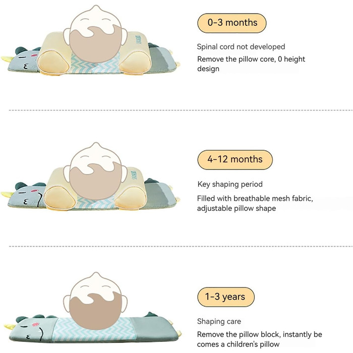 Універсальна ергономічна подушка 42x17 см для сну на боці, спині та животі з функцією антискочування, охолоджувальна, дихаюча, рожева подушка для сну з підтримкою шиї (зелена)