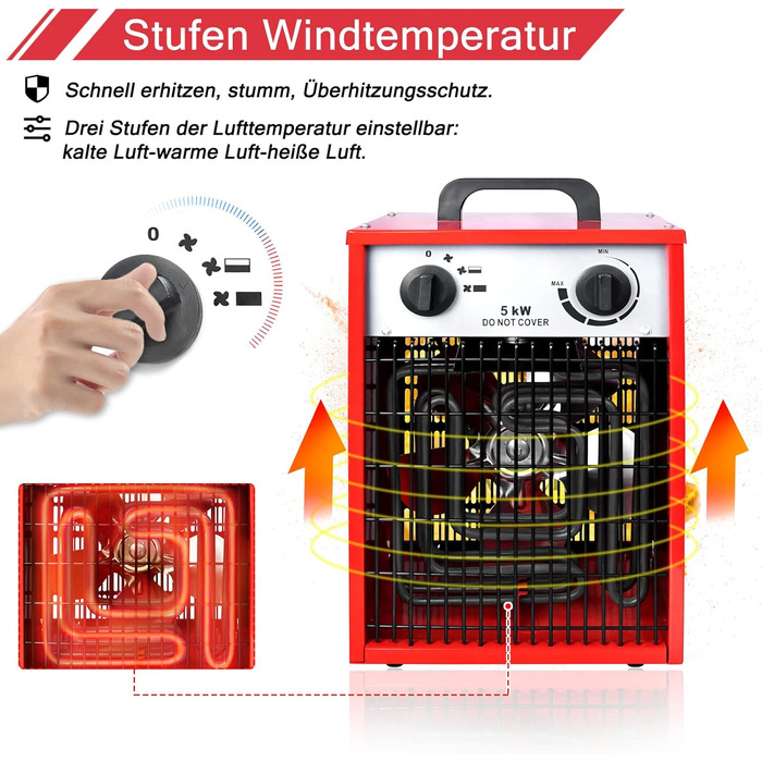 Електричний обігрівач з вентилятором 5 кВт, енергозберігаючий електричний обігрівач з 3 режимами нагріву, професійний промисловий обігрівач із захистом від перевантаження для використання всередині та зовні приміщень (5000 Вт)