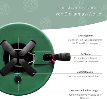 Підставка для ялинки зелений Blumixx