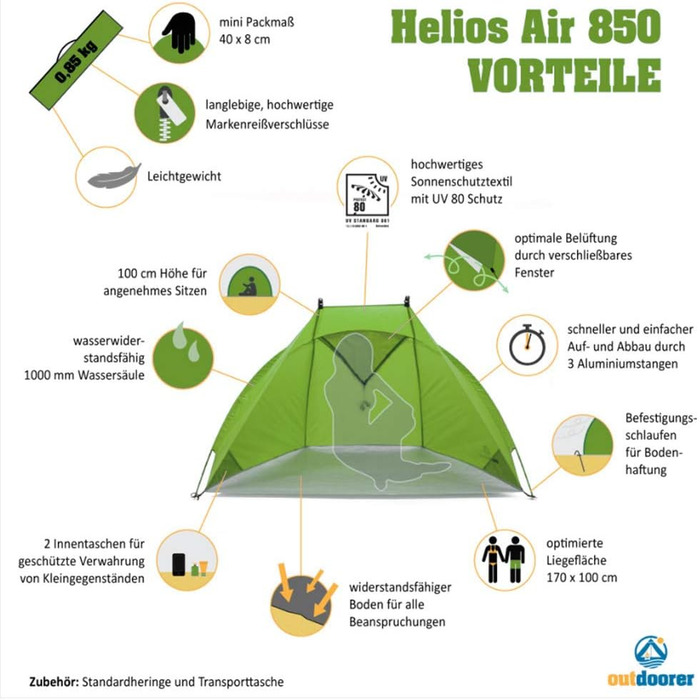 Легкий пляжний намет для активного відпочинку Helios Air 850 - пляжний намет із захистом від сонця UV 80, невеликий розмір для подорожей, сонцезахисний намет з алюмінієвими стійками (зелений)