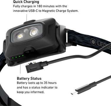 Акумуляторний світлодіодний налобний ліхтарик Ledlenser HF4R Core Світлодіодний налобний ліхтарик 500 люмен Водонепроникний налобний ліхтарик для пригод з червоним світлом Налобний ліхтарик для вулиці Водонепроникний налобний ліхтарик IP68 HF4R Core Black