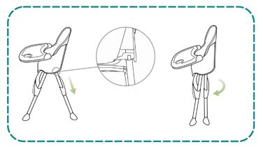 Стільчик для годування Ricokids дитячий 3в1 від 6 місяців Обідній стілець З ременем безпеки Складаний Легкий у догляді Регульована