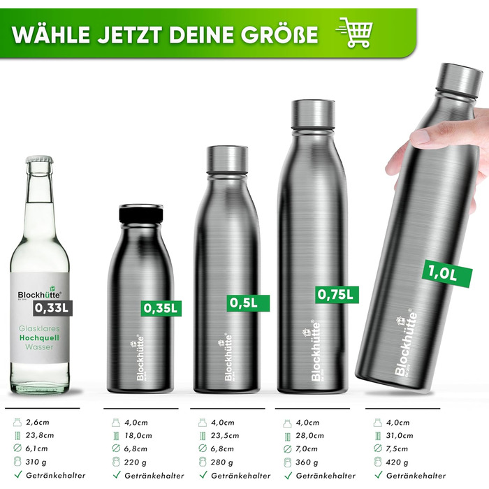 Термос з нержавіючої сталі Log Cabin 1 л Пляшка для води з нержавіючої сталі, підходить для газованих напоїв, герметична, можна мити в посудомийній машині, ідеально підходить для спорту, походів, дітей - без BPA 1000 мл, матова нержавіюча сталь