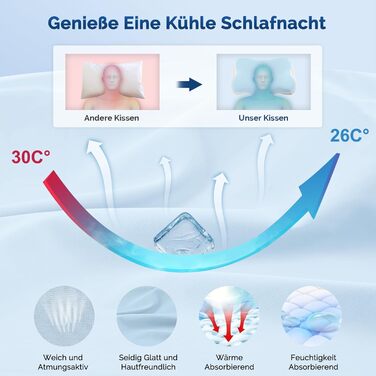 Подушка для шиї з піни з ефектом пам&39яті, ергономічна подушка з підтримкою шиї для сну на боці, спині та животі зі знімним чохлом, синя, 64 38 13 см
