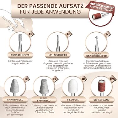 Електричний манікюрний набір GRUNDIG (17 насадок)