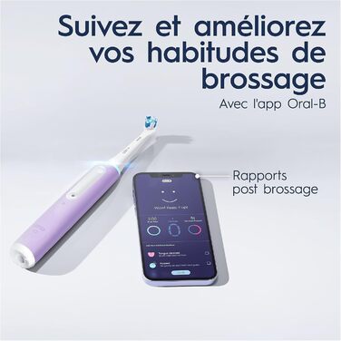 Електрична зубна щітка Oral-B iO 4N, лаванда, з Bluetooth, 1 щітка, 1 дорожній кейс одинарний