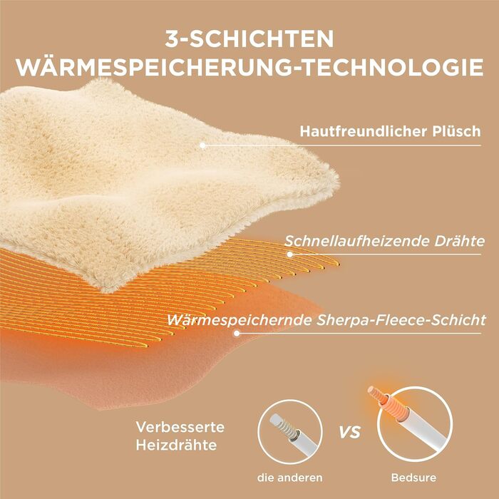 Електрична ковдра з підігрівом BEDSURE - Подарунки для жінок - з автоматичним вимкненням, 6 режимами нагріву та 10-годинним таймером - Захист від перегріву до 8 годин для дому та офісу, сіра 130 x 180 см 01 - сіра