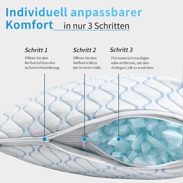 Подушка, подушка з піни з ефектом пам&39яті, охолоджувальна подушка, подушка для плоскої шиї, ортопедична подушка для сну на боці (синя хвиля, 40x60 см) Синя хвиля 40x60 см